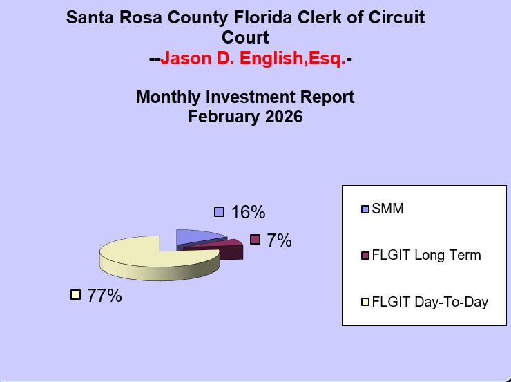 January 2026